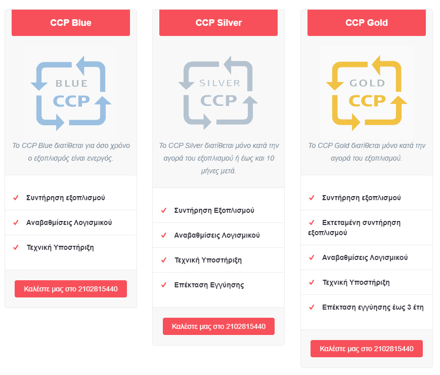 Technical Support Package Analysis